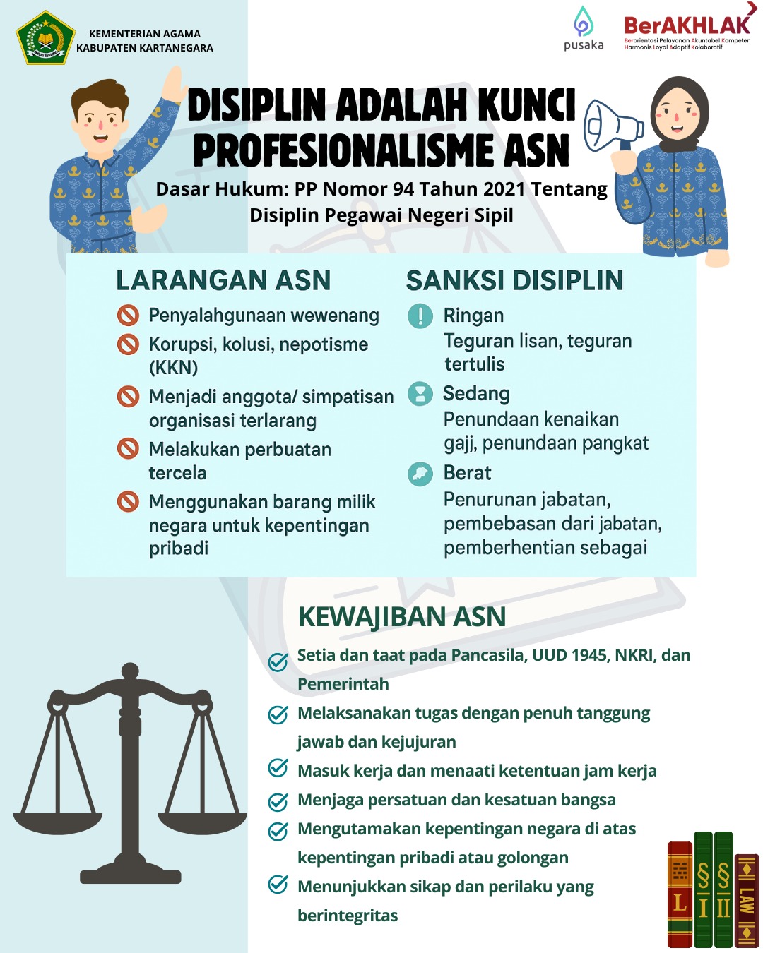 Informasi Hukum